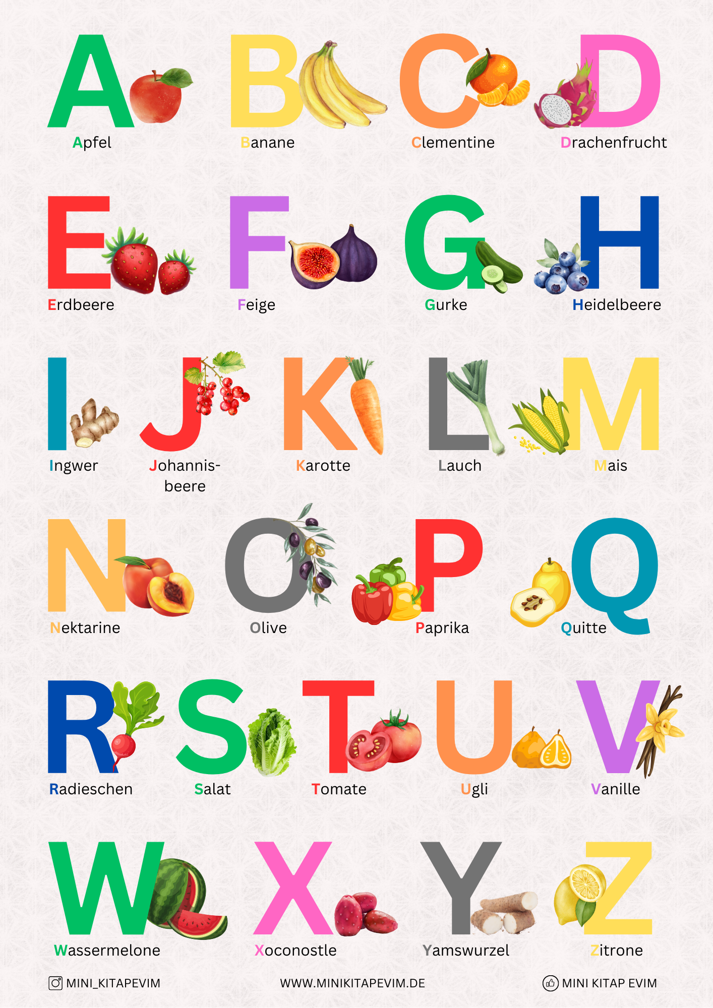 ABC Poster mit Motiven