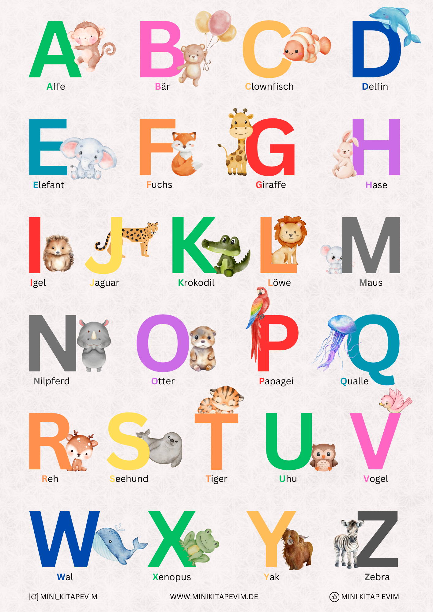 ABC Poster mit Motiven