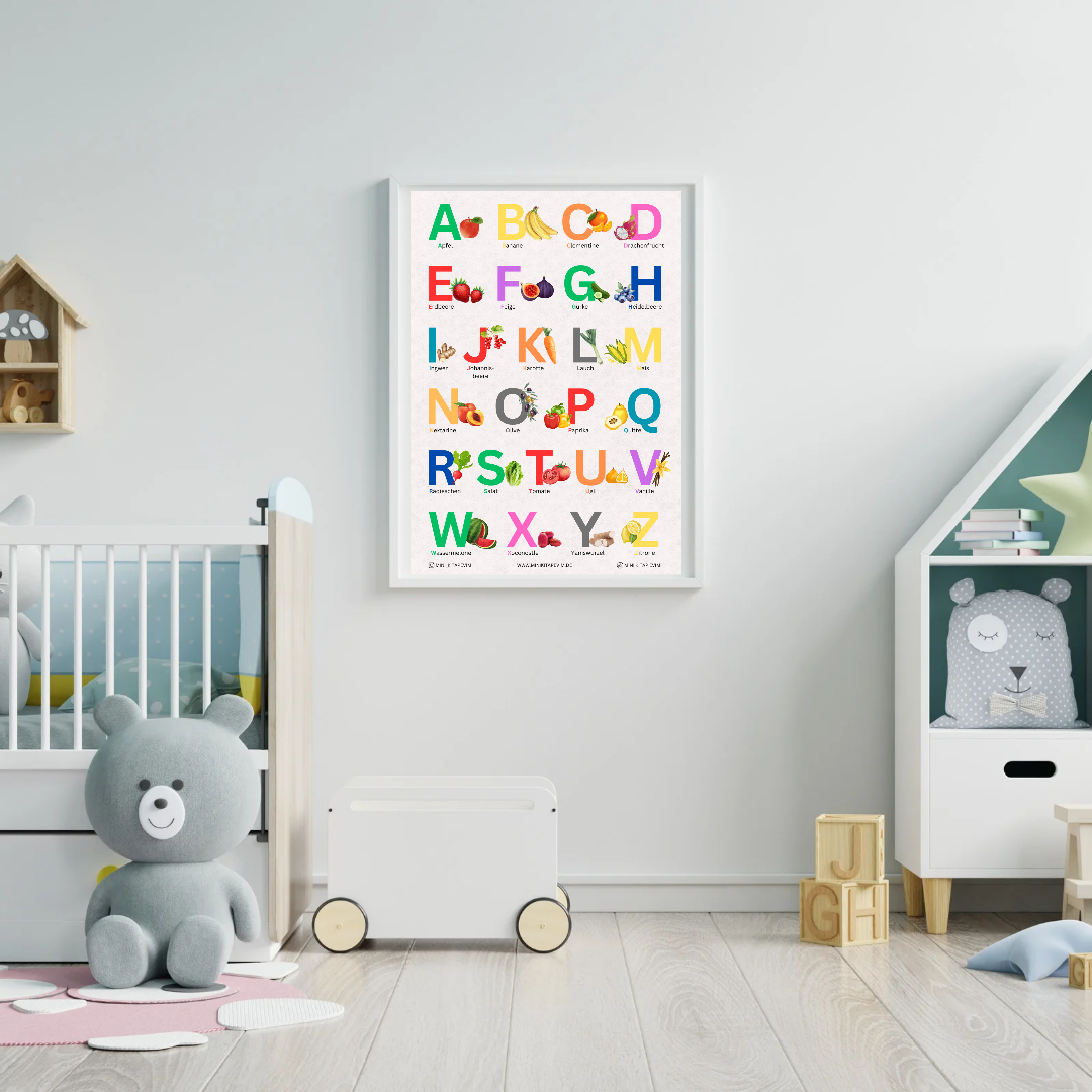 ABC Poster mit Motiven