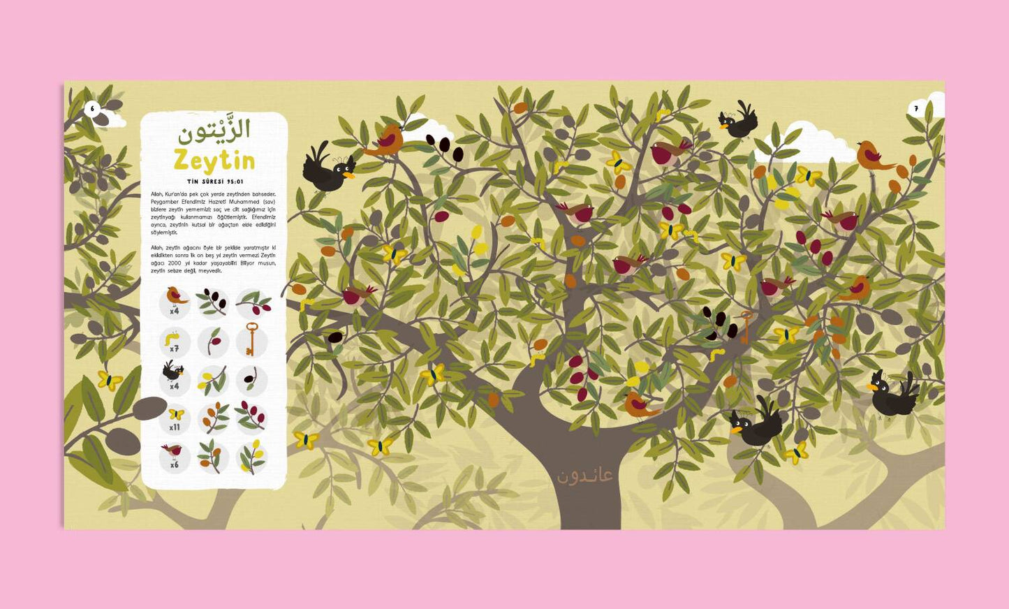 Kur'an'daki Bitkiler Ara-Bul