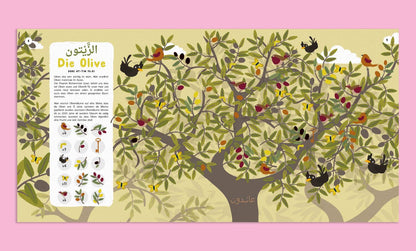 Pflanzen im Koran - Suche und Finde